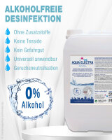 AQUA ELECTRA Home 6l