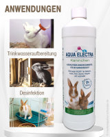 Aqua Electra Kaninchen 1l