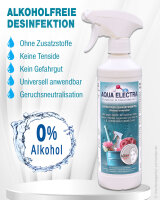 AQUA ELECTRA Hygiene & Desinfektion 500ml