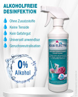 AQUA ELECTRA Hygiene & Desinfektion 500ml