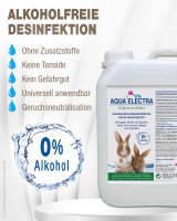 AQUA ELECTRA Kaninchen 5l