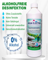 Aqua Electra Camping & Trinkwasser 1l