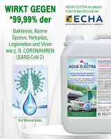 Aqua Electra Camping & Trinkwasser 5l