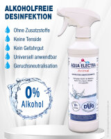 AQUA ELECTRA Animal 500ml