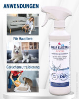 AQUA ELECTRA Animal 500ml
