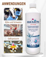 Aqua Electra Animal - Nutztiere 1l