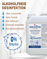 Aqua Electra Animal - Nutztiere 20l