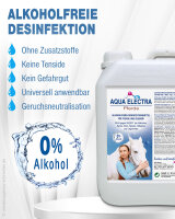 AQUA ELECTRA Pferde 5l
