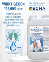 AQUA ELECTRA Pferde 5l