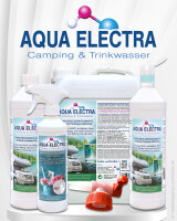 AQUA ELECTRA Sparset Camping & Trinkwasser