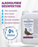 Aqua Electra Tauben 5l