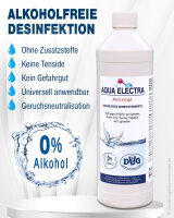AQUA ELECTRA Animal 1l
