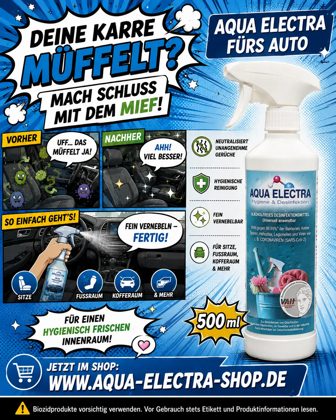 AQUA ELECTRA für den Auto-Innenraum