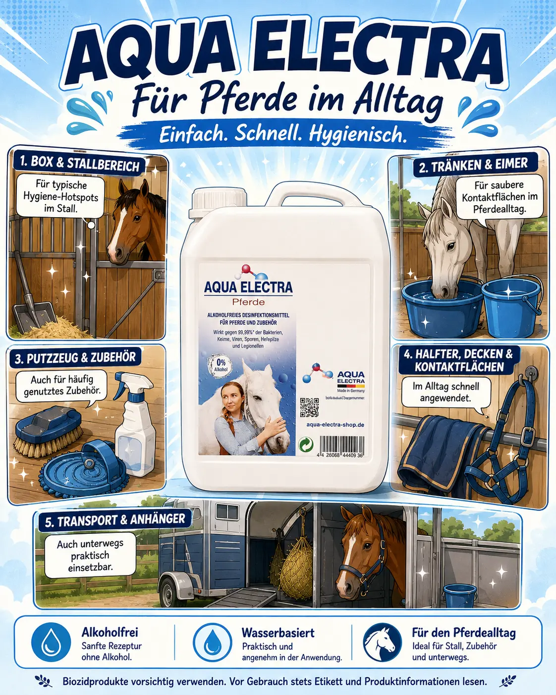 AQUA ELECTRA für Pferde im Alltag
